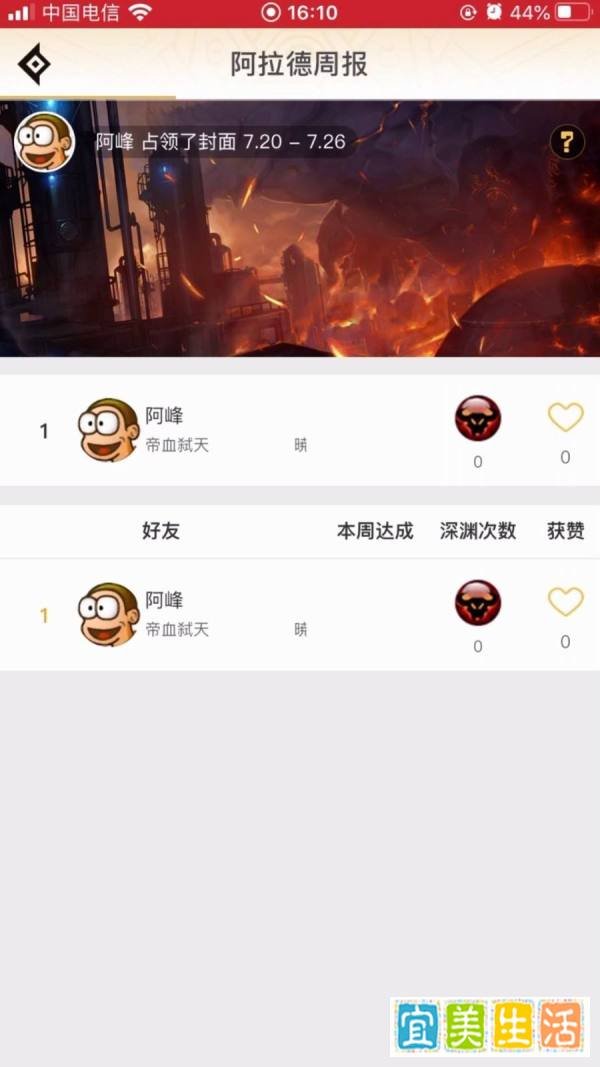 dnf助手怎么查看阿拉德周报