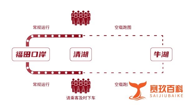好消息！8月23日起试跑，地铁4号线延迟线开通倒计时 进行中