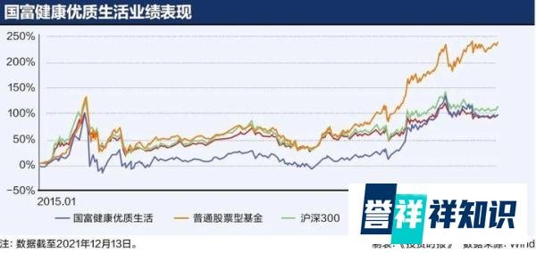第7任总经理离任!国海富兰克林基金继任者直面规模业绩双重挑战