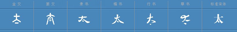 一个大下面一个太是什么字？