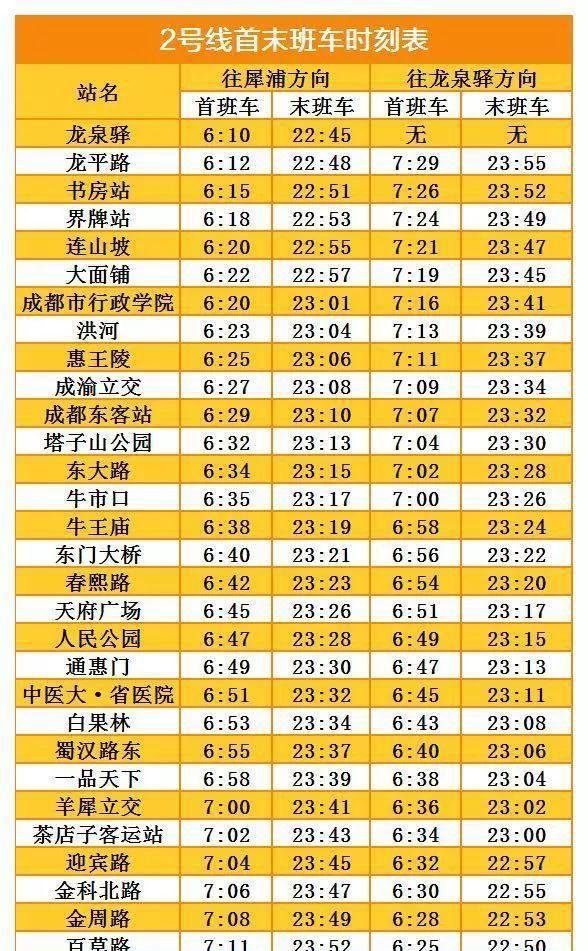 成都地铁3号线二三期已开通!成都地铁最新首末班车时刻表,一定收好!