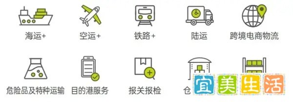 危机！！西班牙卡车司机大罢工！