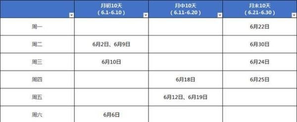 2020年6月适合搬家的好日子，6月搬家黄道吉日一览