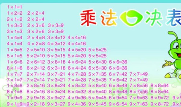 5x5等于多少？
