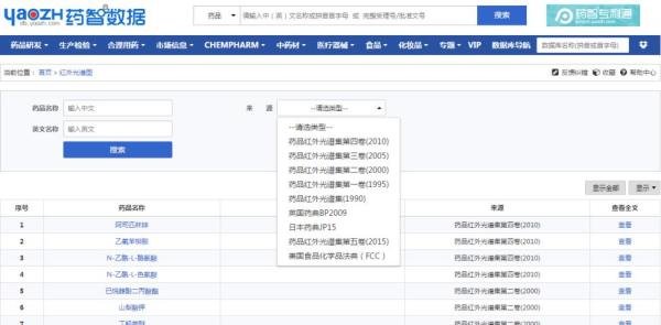 红外光谱数据库查询