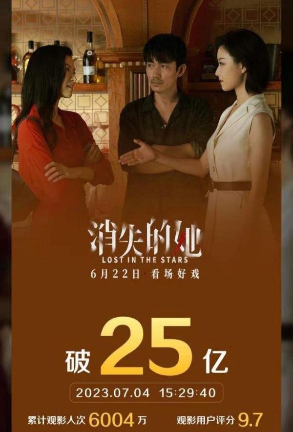 电影《消失的她》票房突破25亿，创纪录！