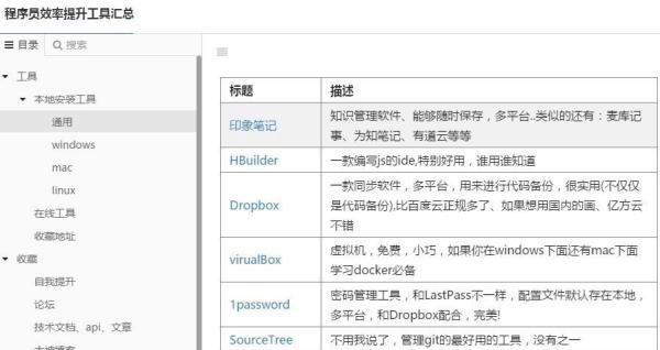 软件爱好者必备的软件网站分享