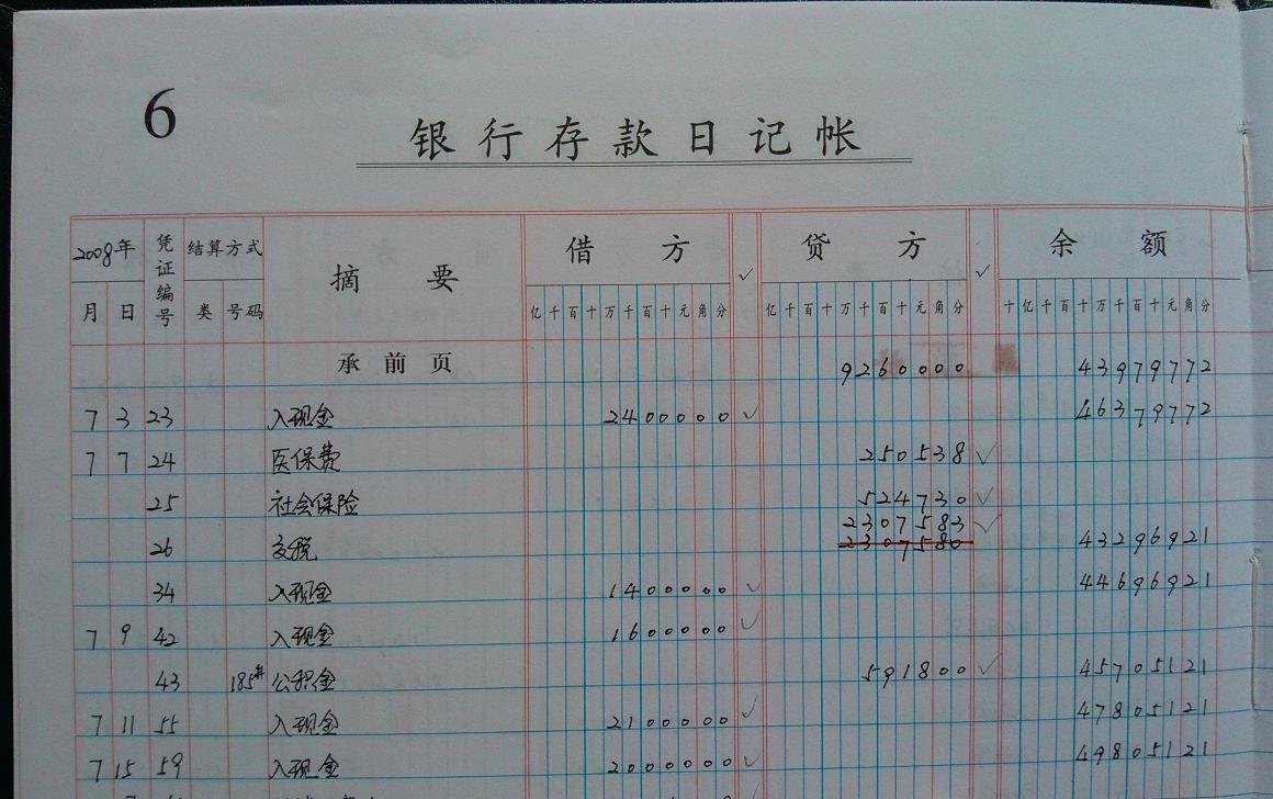 现金日记账,怎么写?