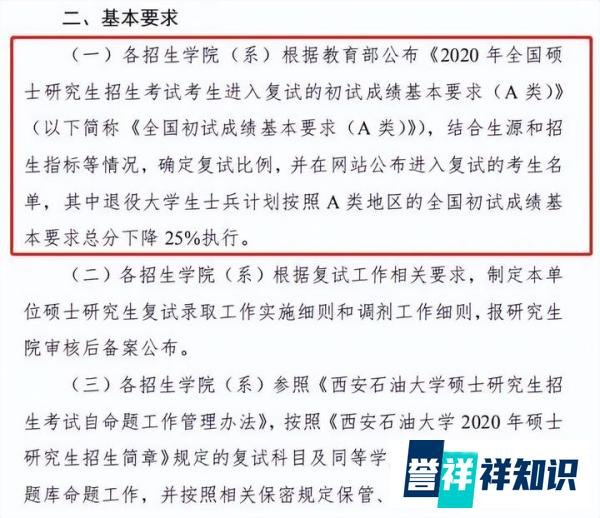 2019-2021西安石油大学考研分数线汇总表