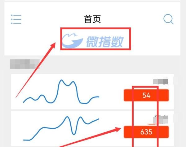 手机微博中的微指数在哪里查看