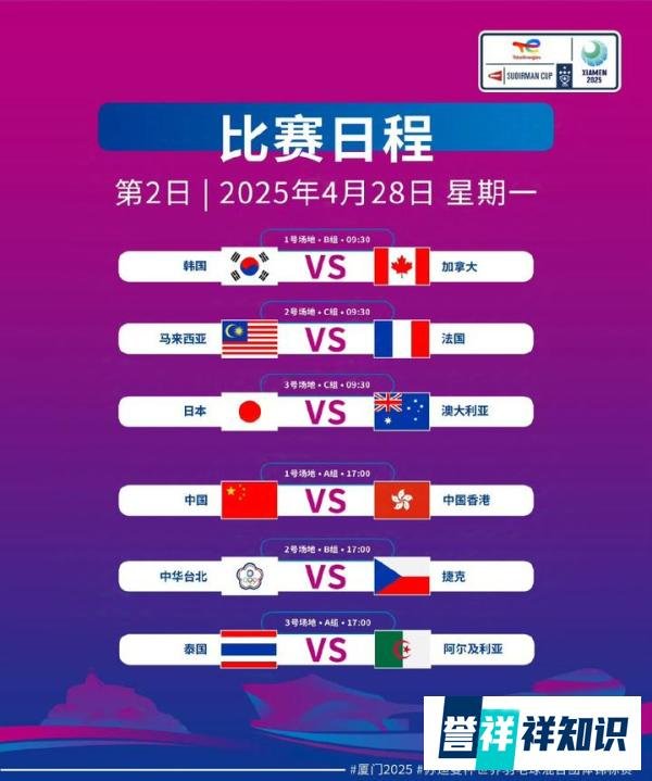2025年苏迪曼杯 世界羽毛球混合团体锦标赛