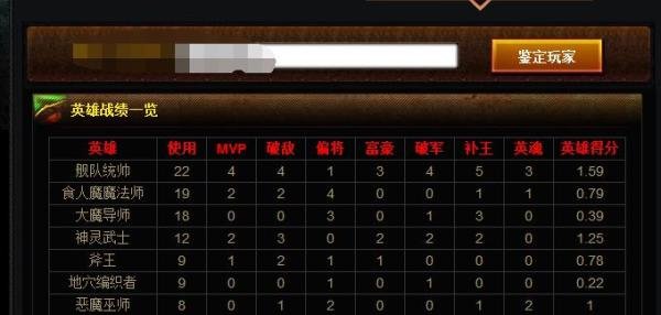 如何查看别人的dota1天梯积分