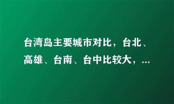 台湾岛主要城市对比，台北、高雄、台南、台中比较大，基隆很小