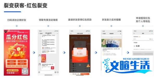 企微红包裂变怎么玩？
