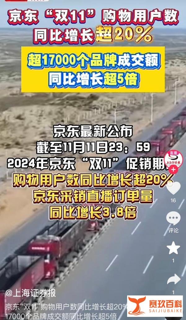 双十一没有兴趣？看看各电商平台数据！