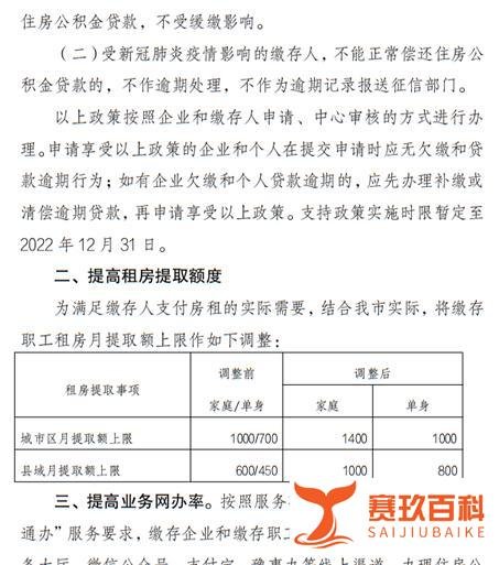 洛阳出台公积金新政:可申请缓缴、提高提取金额