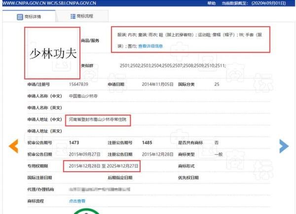 “少林功夫”不是想用就能用！少林寺商标维权