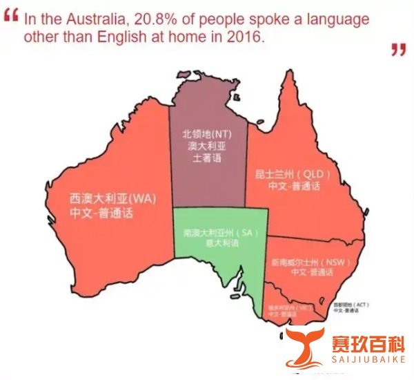 澳洲掀起中文热:中文普通话成为全澳第一大非英语语言。