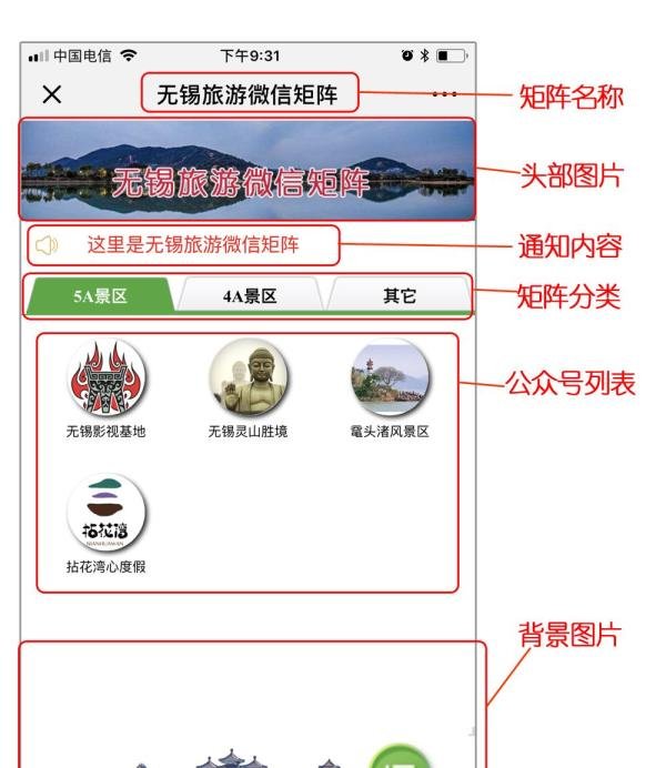 微信公众号矩阵怎么做？