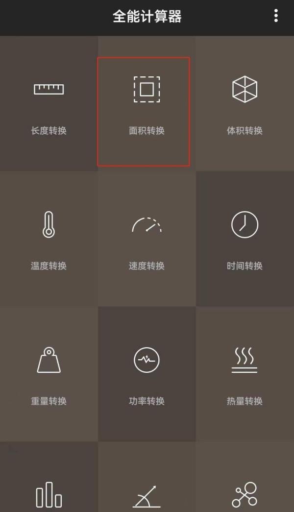1平方千米=多少平方米怎么算