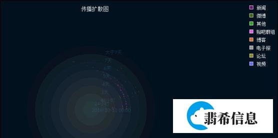 山西长治纪委撤销对屯留一中教师聚餐处理决定
