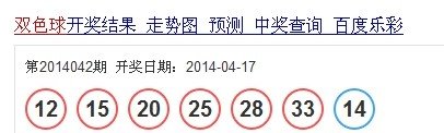 双色球2014042期开奖号码是多少