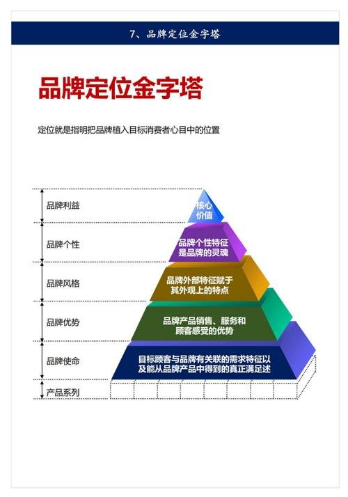 amurs怎么样？