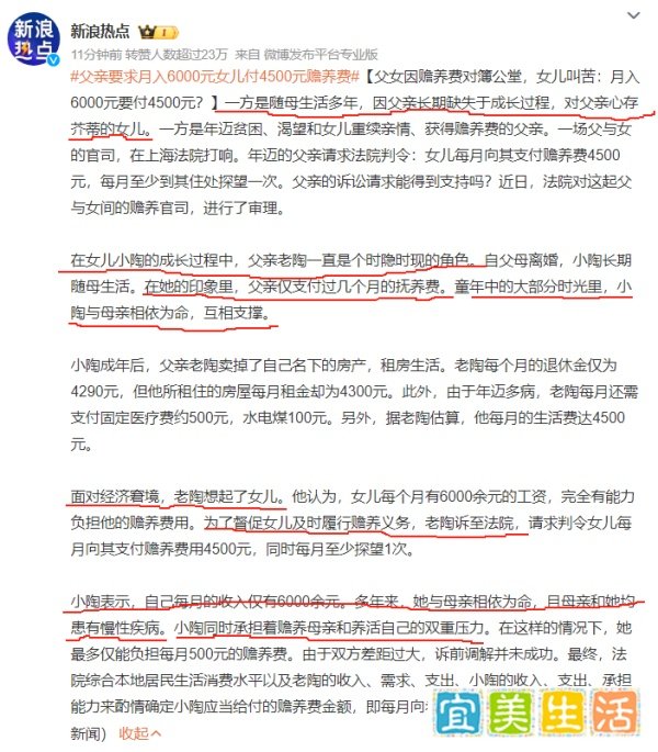 父亲要求月入6000元女儿付4500元赡养费