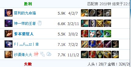 LOL提莫AP流天赋的实用加点,不要粘贴的