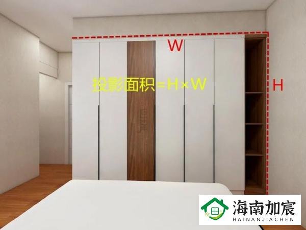 全屋定制柜子怎么算平方？记住这些猫腻，不怕上当吃亏！