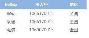 我移动卡开通了超Q.怎么绑定账号，求大神解答