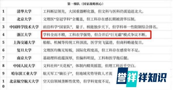 浙大校长突然被“免去职务”，任职仅2年，浙江本地家长发出质疑