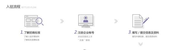 百度mall是什么