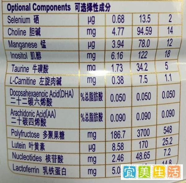 剖腹产宝宝选什么奶粉比较好?