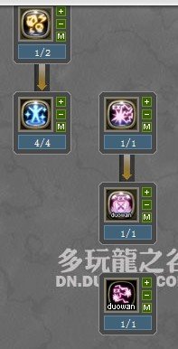 关于龙之谷雷神