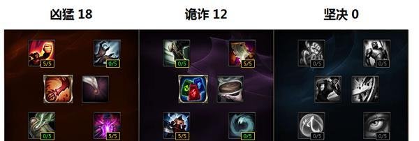 英雄联盟LOL新版剑圣怎么点天赋