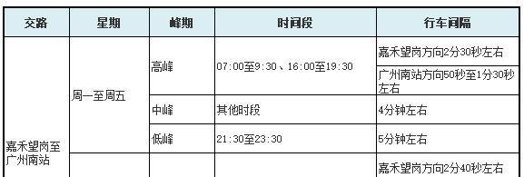 广州地铁2号线运行路线图 运行时间表 首末班车