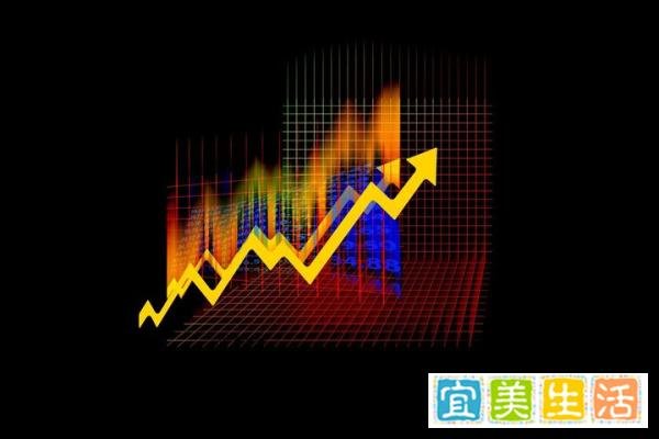 股票投资的优点和缺点是什么？且听我细细道来！