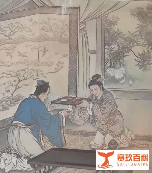 “举案齐眉”的典故来历是什么?