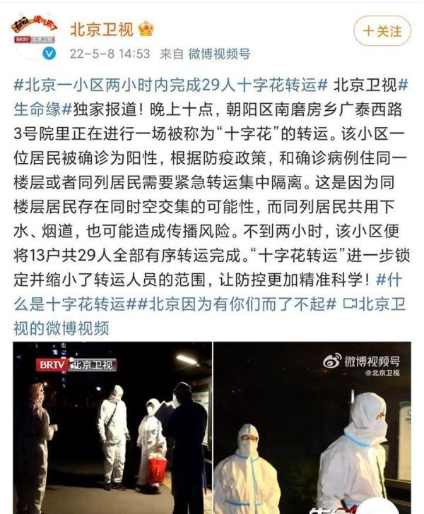 原来上海现在楼上楼下左邻右里隔离叫作十字花转运啊