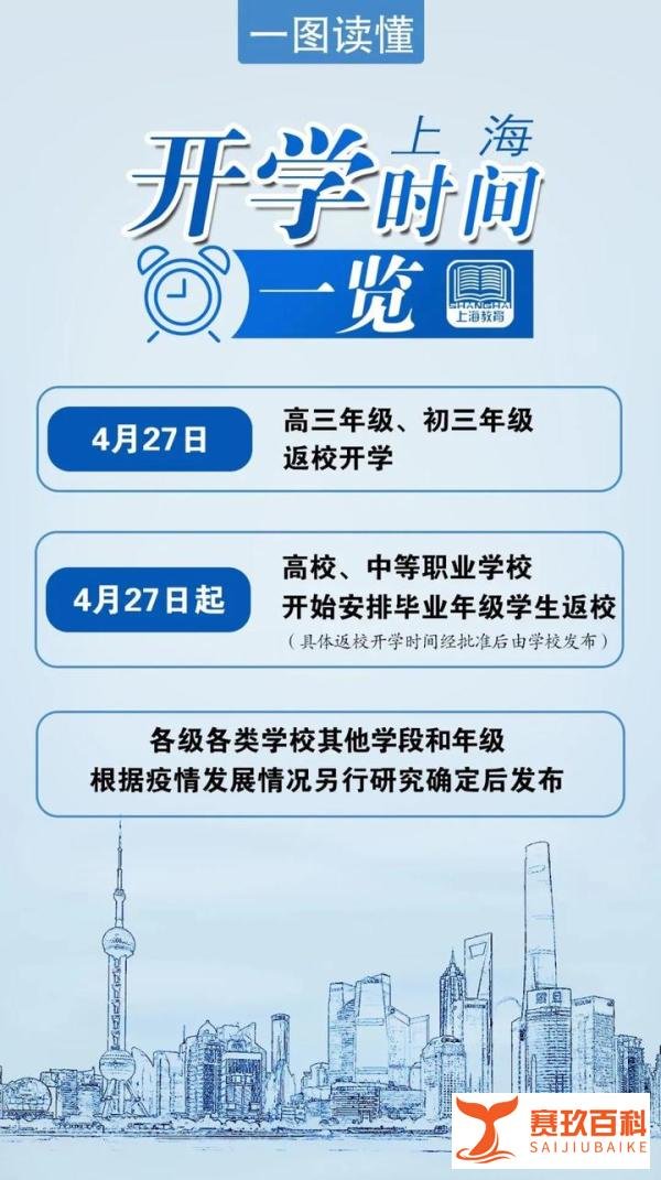 官宣| 上海开学倒计时，在校防控及暑假安排最新消息已出！