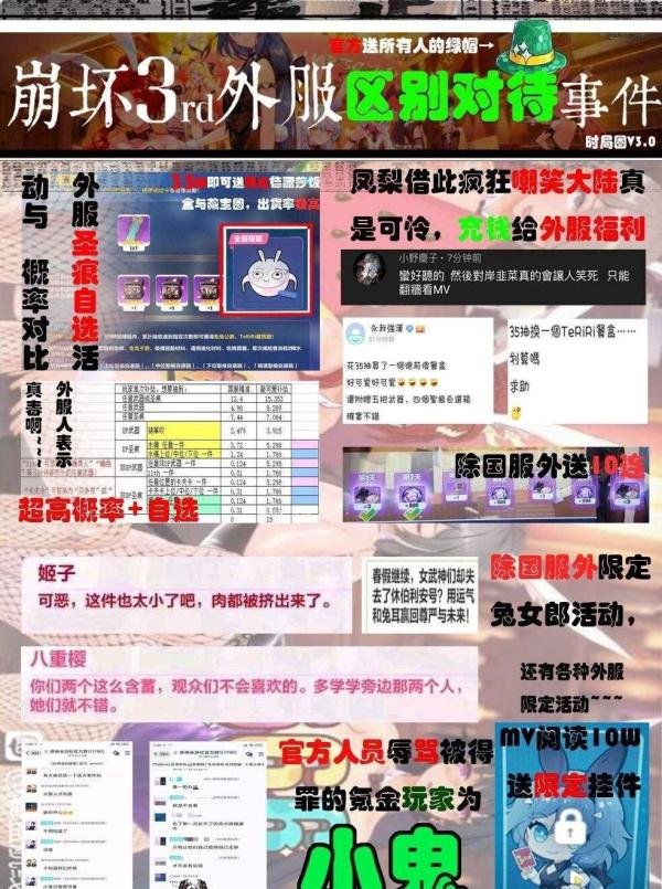 崩坏3国际服兔女郎节奏持续发酵，米哈游不回应引发玩家众怒