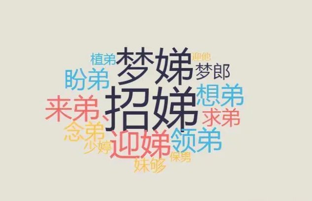 女生叫招娣意味着什么