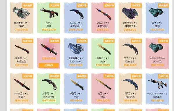 全网货最多的礼包平台88skins攻略