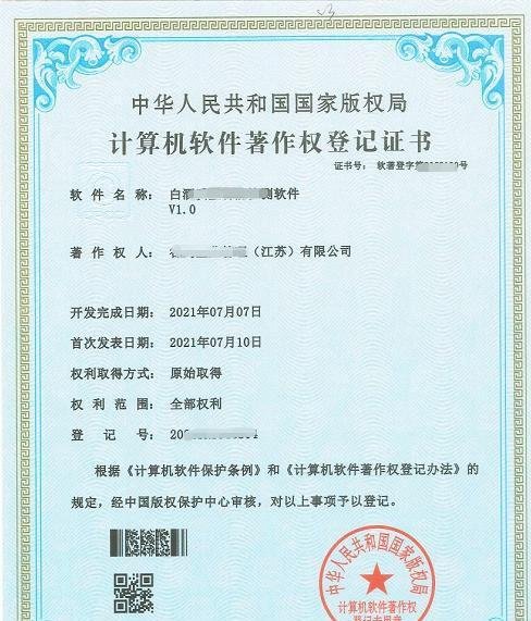 著作权价值评估方法