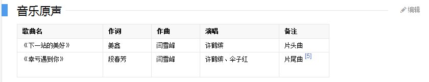 下一站婚姻主题曲，片尾曲歌名叫什么歌词介绍