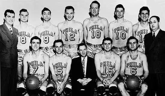 NBA历史之1946-47：联盟诞生