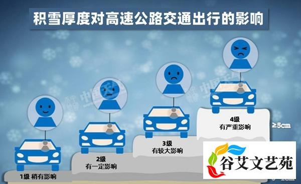 今冬以来最强雨雪“上线”!快来看超详细雨雪时间表