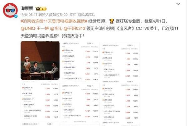 《承欢记》接档《追风者》，王一博打下的江山交给杨紫