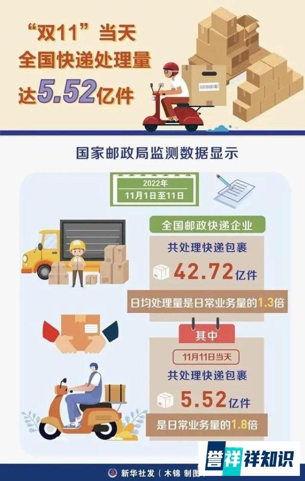 11月13日,星期日,在这里每天60秒读懂世界!